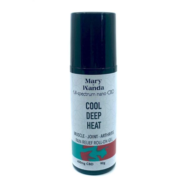 CBD Nano Pain Gel – Mary and Wanda